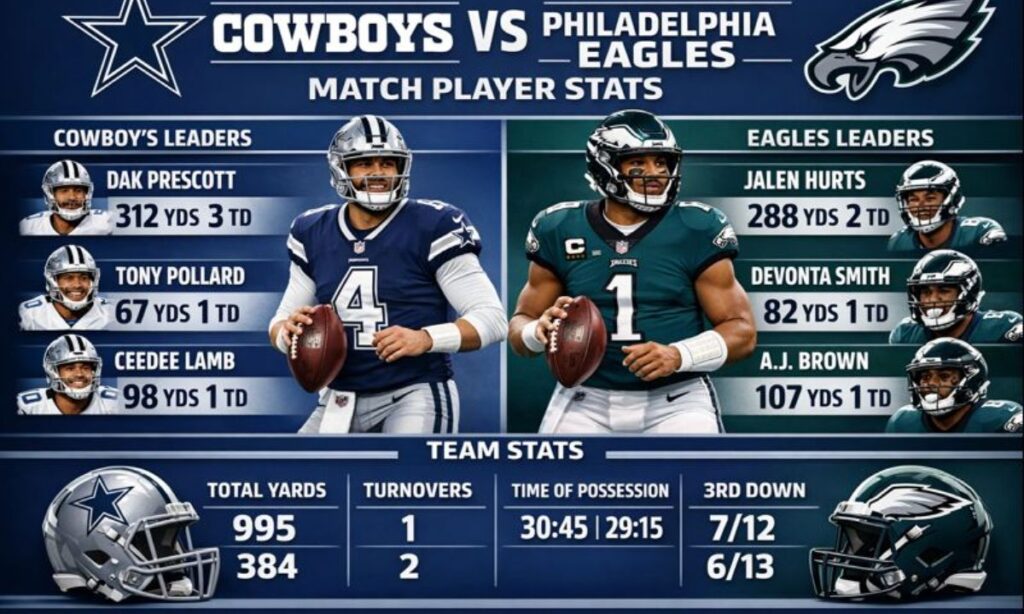 quick-player-stats-table